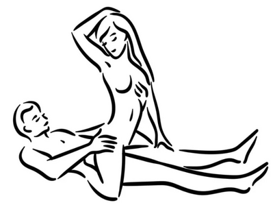 4.女上反向女牛仔式